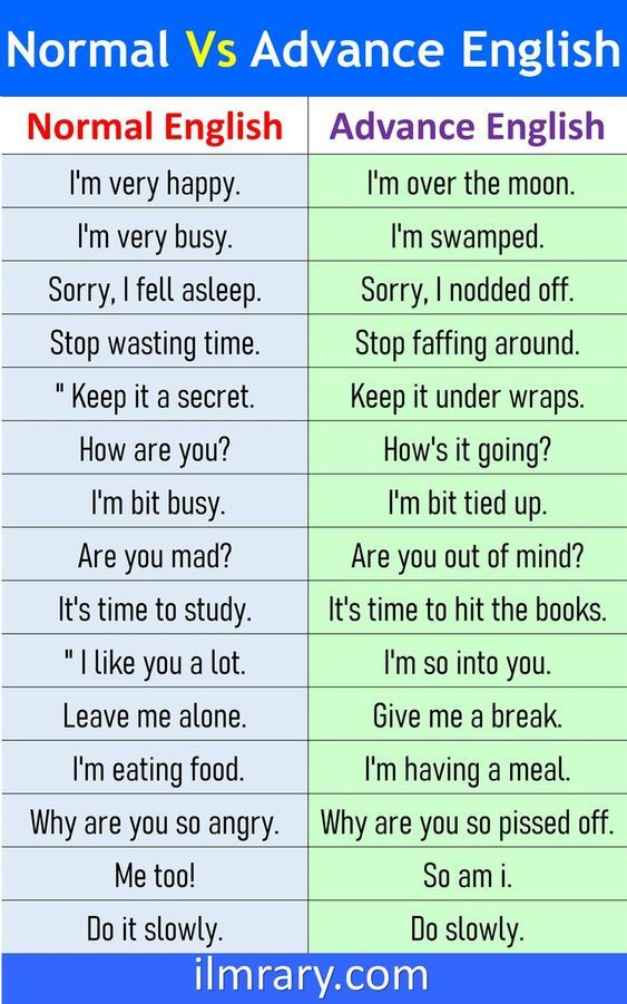 two different types of english words