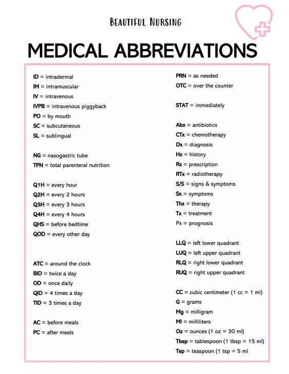 the medical abbreviations are in pink and white