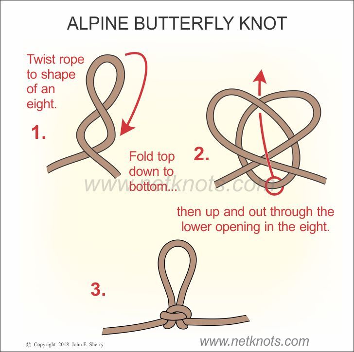 how to tie an alpene butterfly knot in 3 easy steps step by step instructions