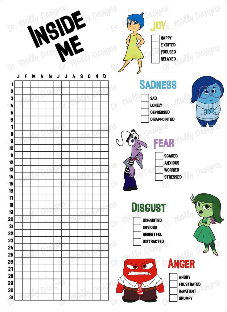 the inside me chart with cartoon characters