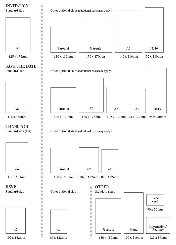 the size and measurements of different sizes of boxes for each individual's wedding party