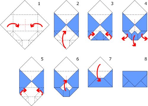 step by step instructions to make an origami envelope