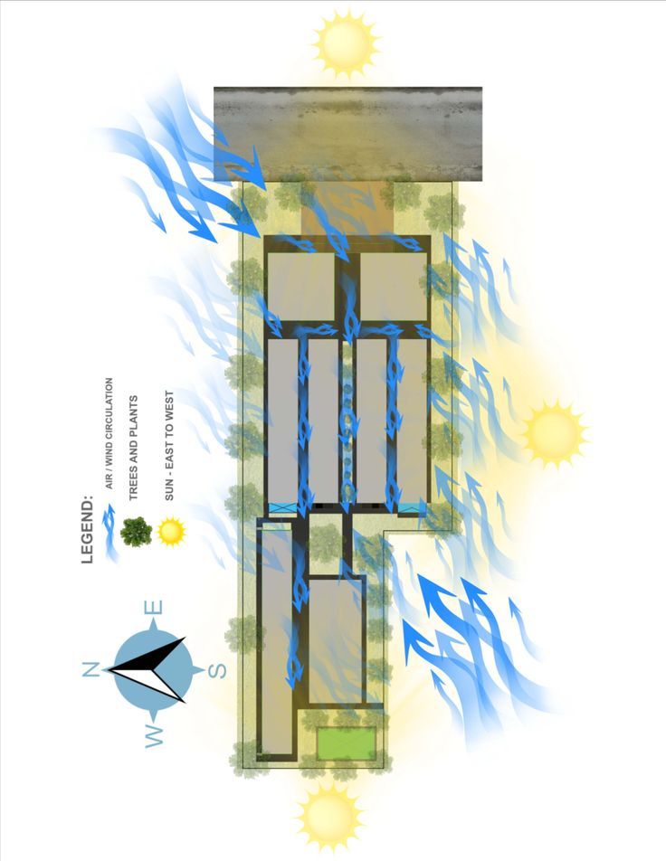 an illustrated diagram of the inside of a building with fire and water coming out of it