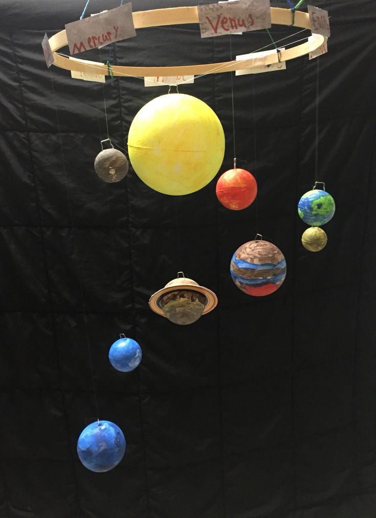 the solar system is made out of cardboard and plastic balls, which are hanging from strings