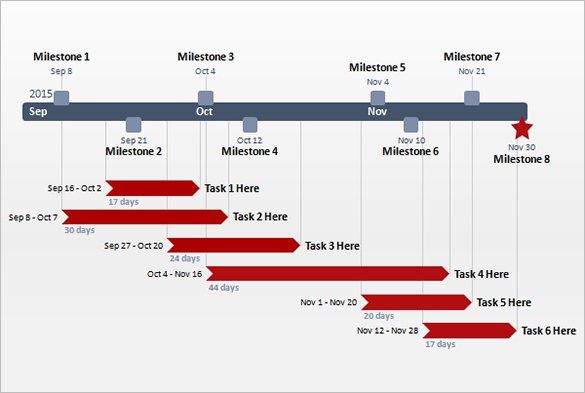 a roadmap is shown with arrows pointing in different directions and the number of people