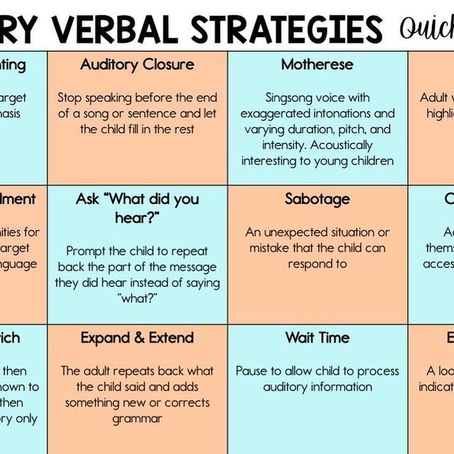 a chart with several different words in it