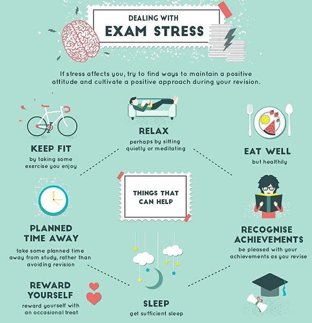 an info poster describing how to prepare for exam