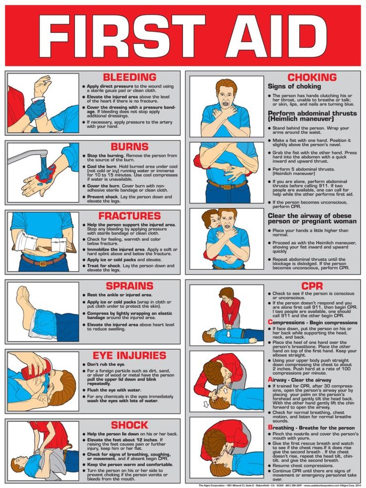 Prepare For Emergencies – a Baja Yacht Broker's Notebook First Aid Kit Items, First Aid Poster, First Aid Tips, Basic First Aid, Emergency Binder, Emergency First Aid, Safety And First Aid, Apocalypse Survival, Save Your Life