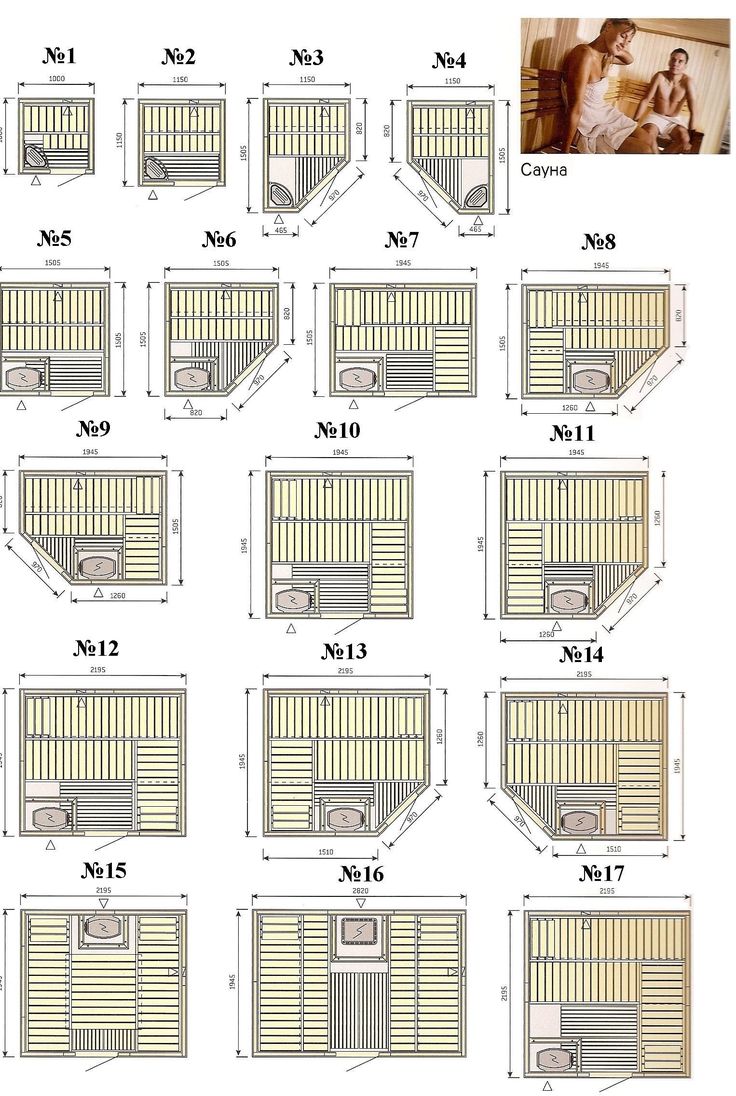 the sizes and measurements of dog kennels