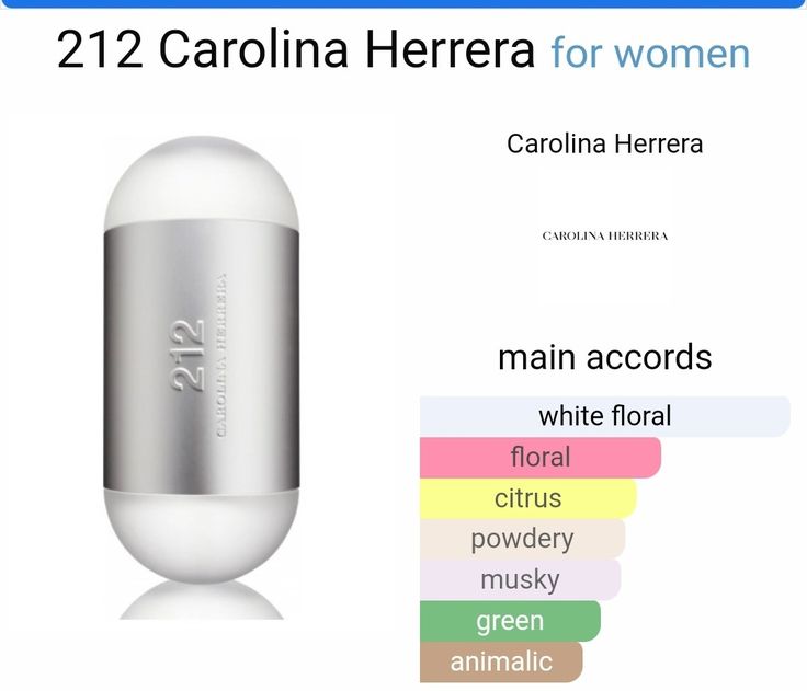 Carolina Herrera Perfume, Perfume 212, Perfume Carolina Herrera, Carolina Herrera 212, Perfume Recipes, Smelly Cat, Perfume Scents, Perfume Lover, Perfume Collection