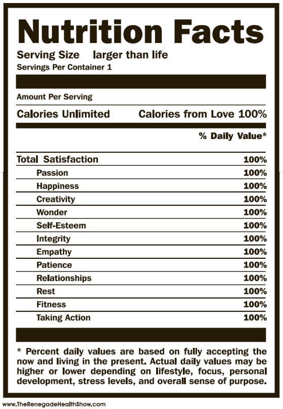 nutrition label showing calories and calories for each type of food that is high in calories