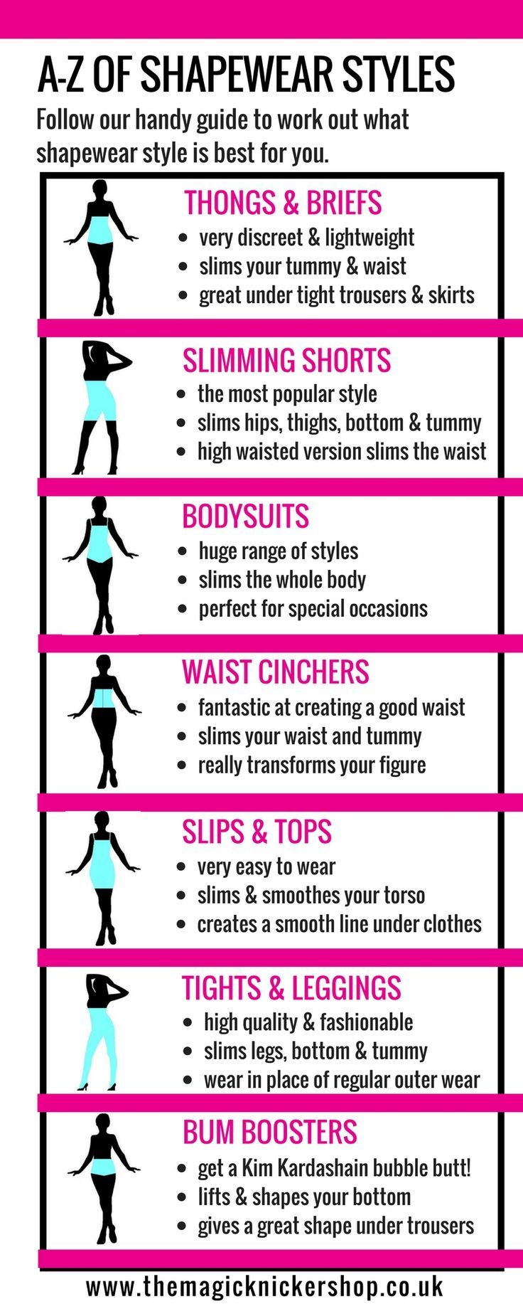 Shapewear Guide, Office Goals, Strapless Shapewear, Venn Diagrams, Wardrobe Change, Style Hacks, Wedding Ready, Clothing Tips, Fashion Basics