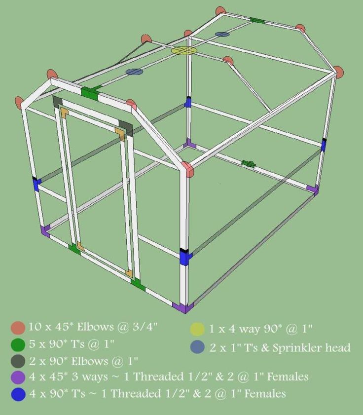 the frame is made up of four different colors and sizes, including one for each side