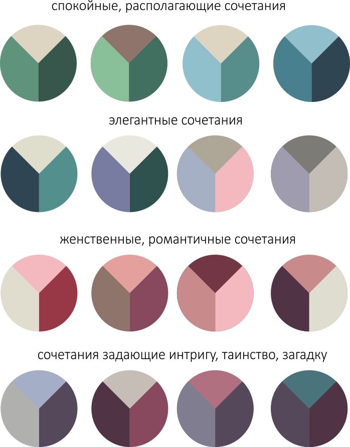 an image of different colors in the shape of circles