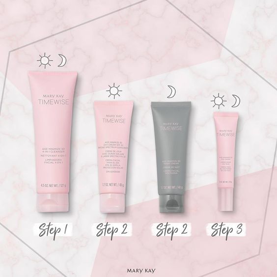 Mary Kay Miracle Set, Skincare Promotion, Marykay Skincare, Mary Kay Printables, Mary Kay Facial, Kosmetyki Mary Kay, Timewise Miracle Set, Mary Kay Inspiration, Mary Kay Timewise Repair