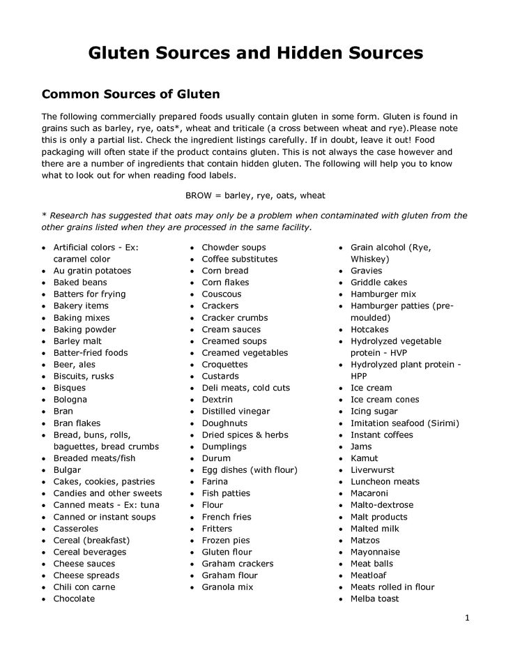 Celiac Diet, Gluten Free List, Hidden Gluten, Gluten Free Food List, Gluten Free Info, What Is Gluten, Yoga Information, Tracker Free, Reading Food Labels