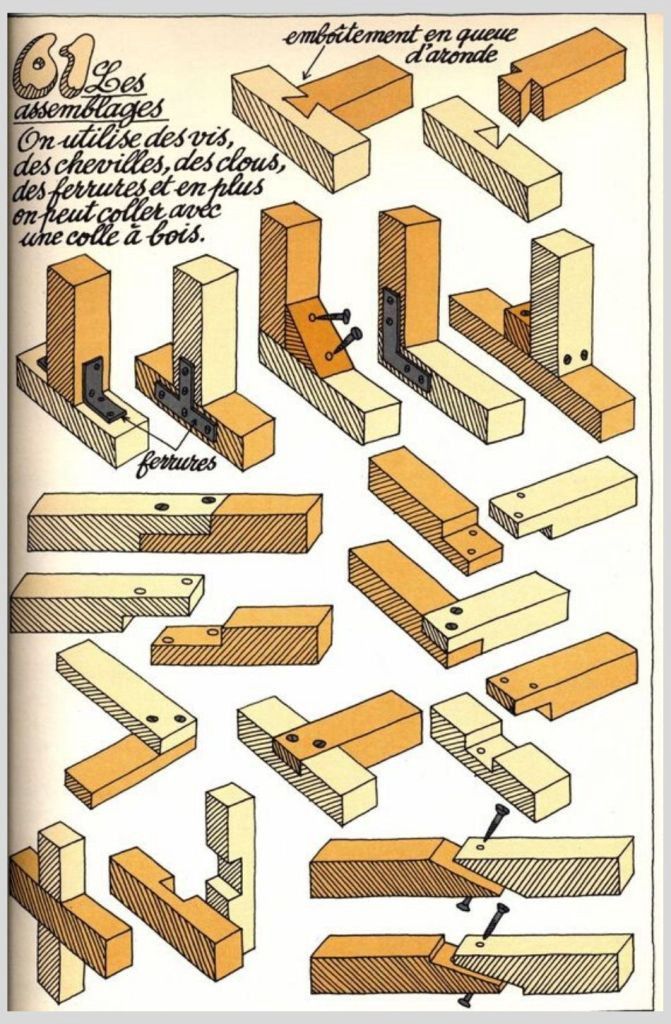 woodworking diagrams and plans for the furniture