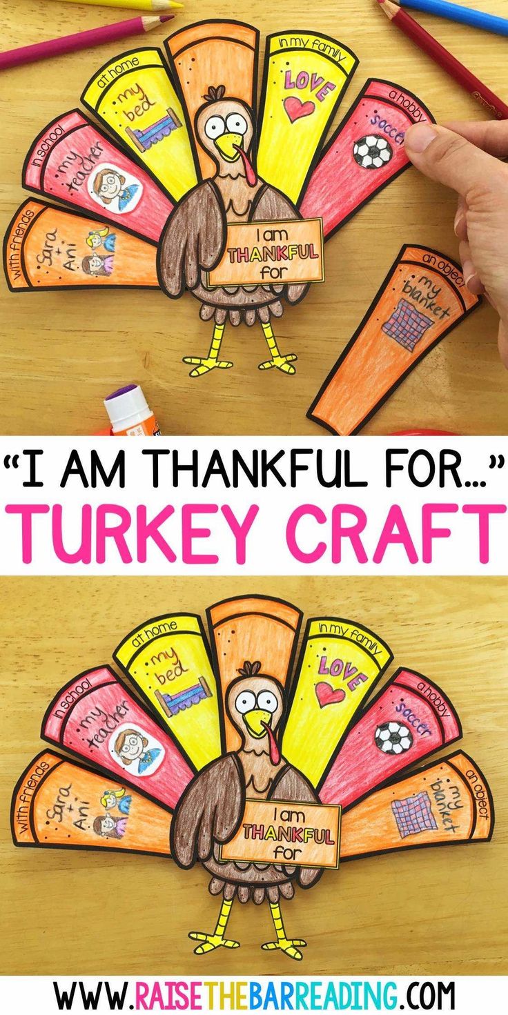 a turkey craft with the words i am thanksgiving for and an image of a turkey on it