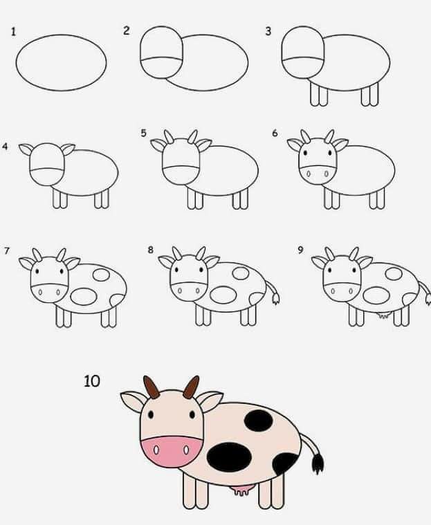 how to draw a cartoon cow for kids step by step drawing instructions, easy drawings, doodles, farm animals, person, art projects, coloring pages, children, learn to draw, animal printables, pencils, learning, cute, the incredible, baby, illustration