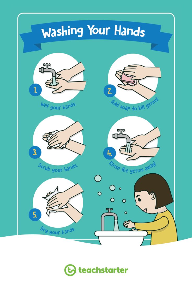 the instructions for washing your hands are shown in this graphic above it is an image of how to wash your hands