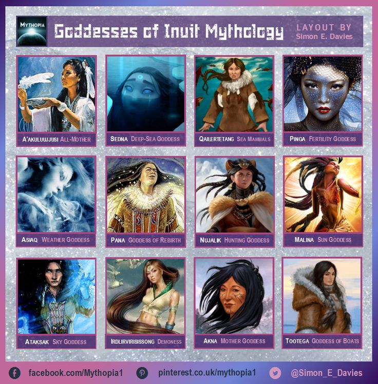 the goddesss of truth mythology poster is shown in purple and blue tones, with images of women's faces