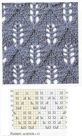 the knitting pattern is shown in two different colors