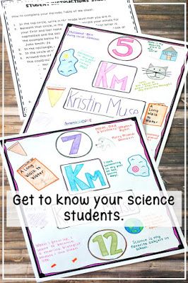 back to school period table of elements activity