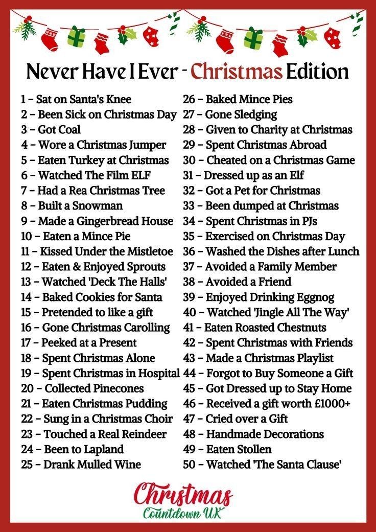 a christmas list with the words never have i ever christmas edition