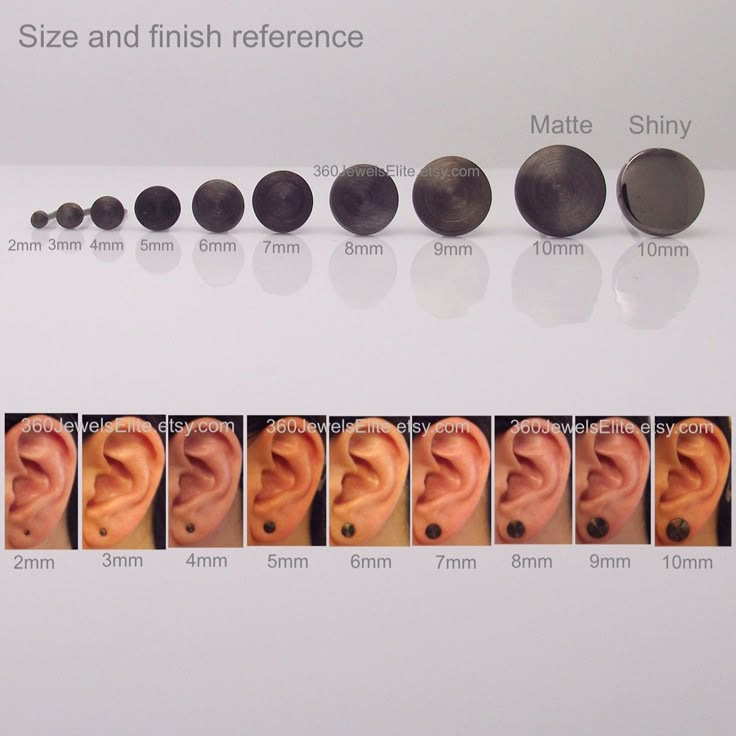 the different types of ear piercings are shown in this chart, and each has their own size and finish reference