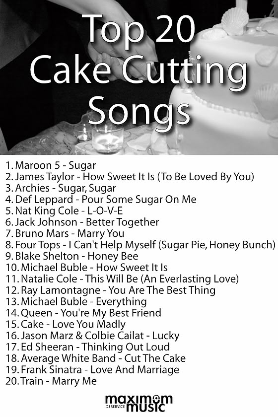 the top 20 cake cutting songs are in black and white, with words above it