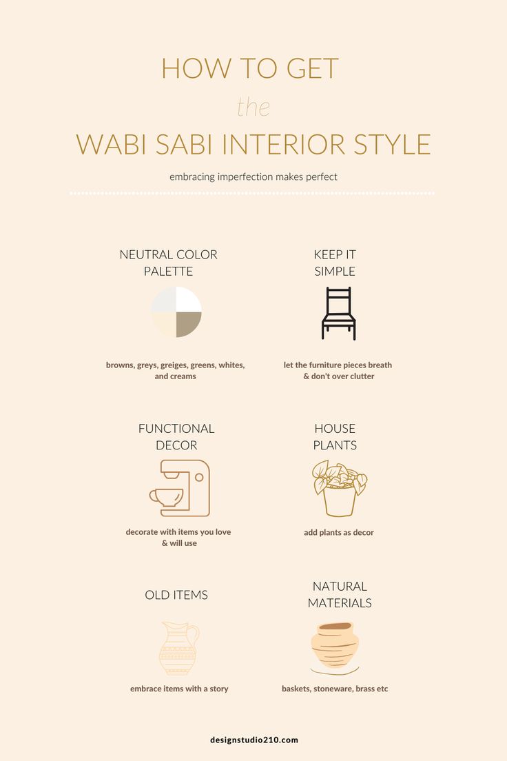 how to get the wabi sab interior style info graphic design webdeshop