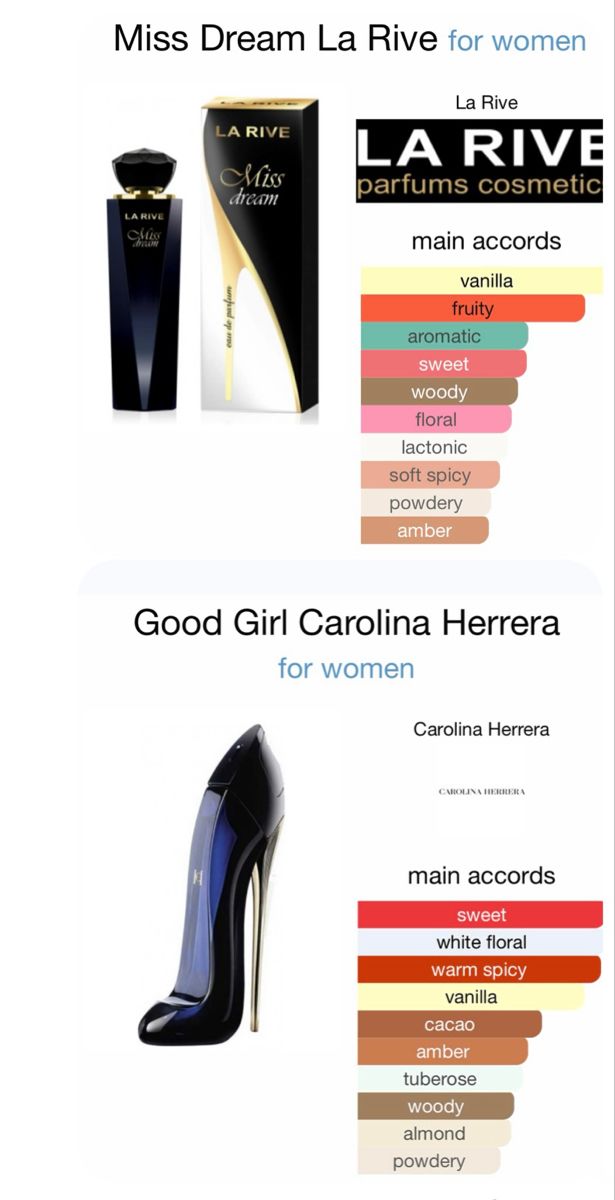 Carolina Herrera Perfume Good Girl, La Rive Perfume, Good Girl Perfume, Perfume Hacks, Carolina Herrera Perfume, Very Good Girls, Fragrances Perfume Woman, Diy Perfume, Body Hygiene