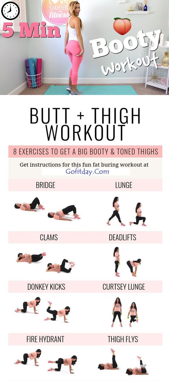 Workout Challenge At Home, Workout At Home For Women, Bigger Hips Workout, Workouts At Home, Sweat Workout, Body Workout Plan, Hip Workout, Glutes Workout, Workout Programs