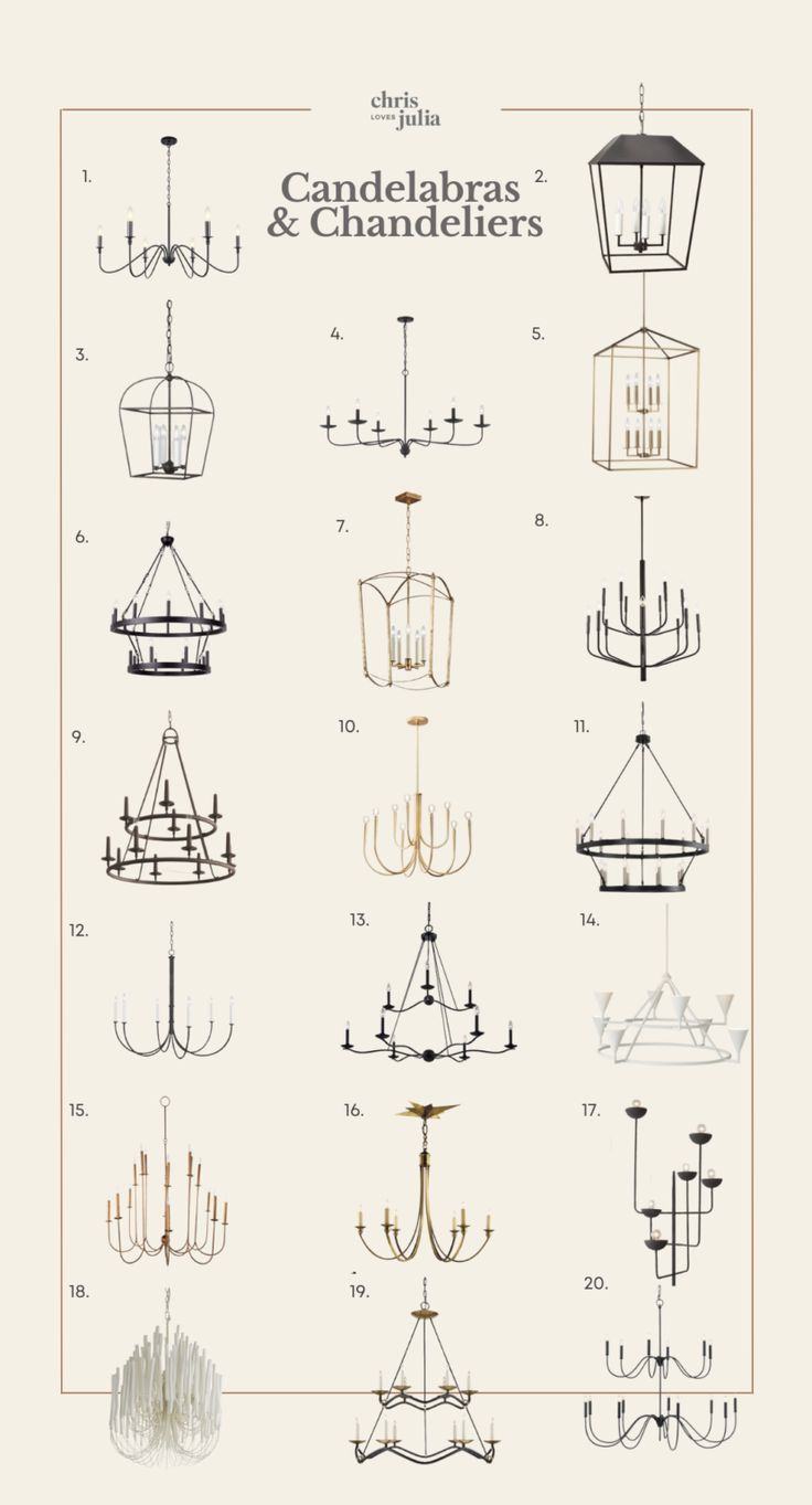 an image of chandeliers and lights in different styles, sizes and colors on a white background