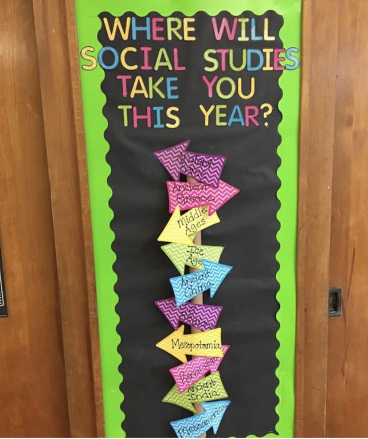 a bulletin board that says where will social studies take you this year? on it