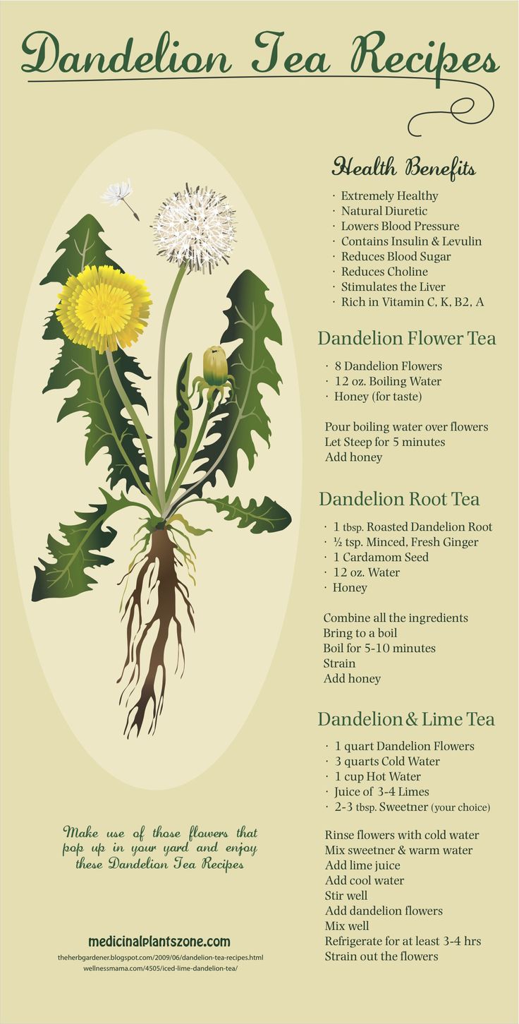 the dandelion tea recipe is shown with its roots and flowers on it's side