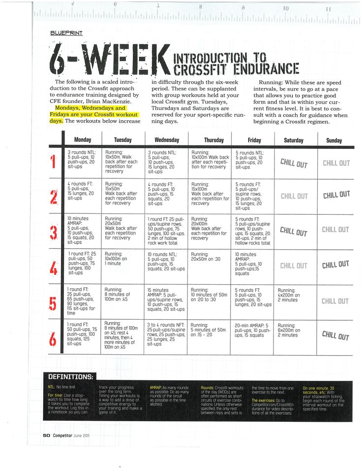 the 6 - week instruction for crossfit