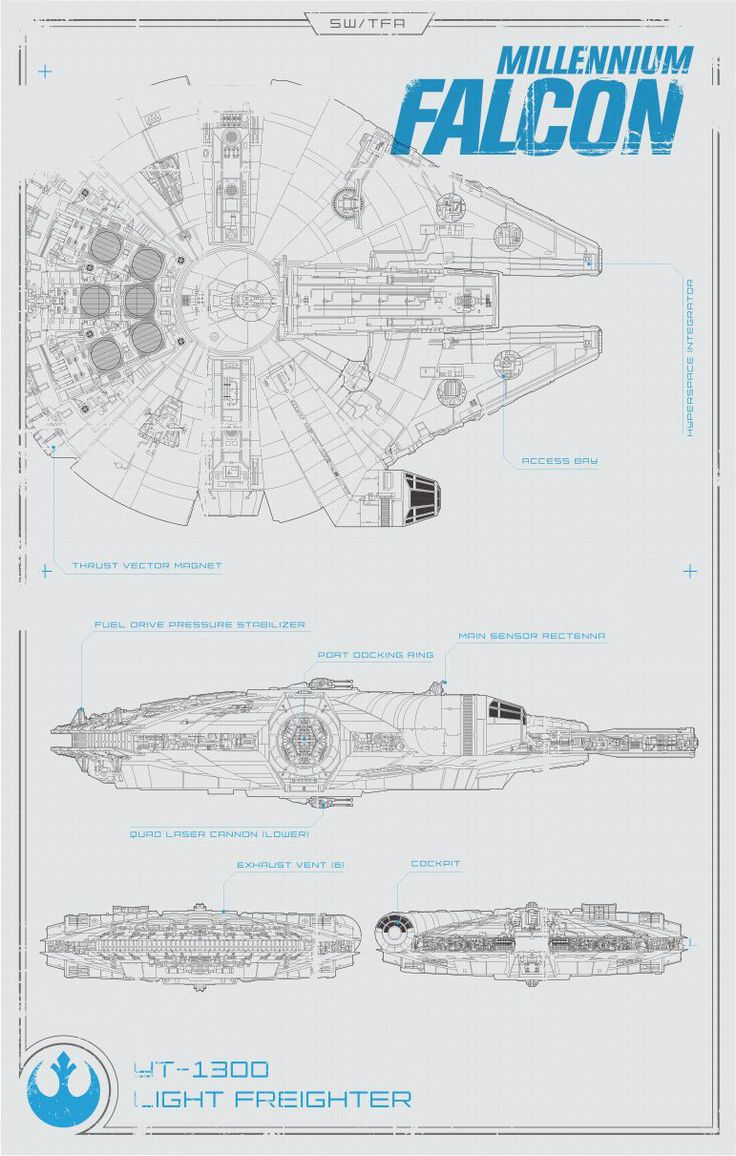 the millennium falcon plan for star wars