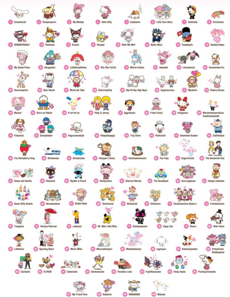 an info sheet with many different cartoon characters and their names in pink, blue, white and