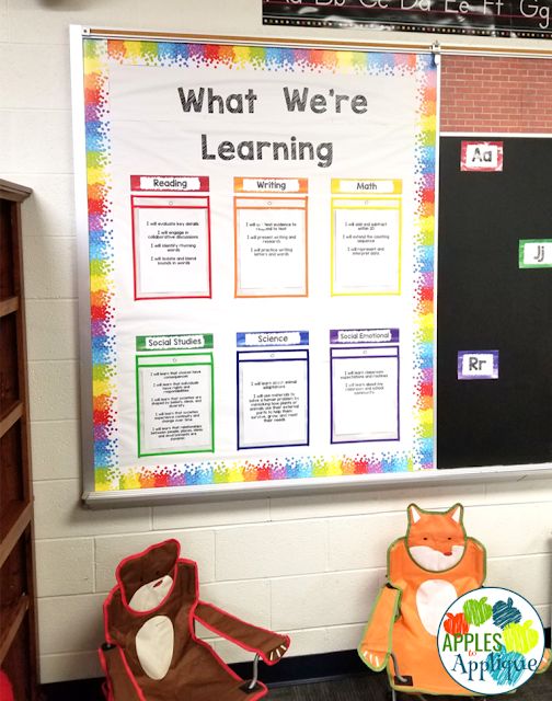 a bulletin board with writing on it next to two stuffed animals and a sign that says what we're learning