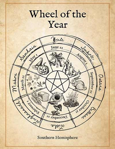 Book Of Shadows Pdf, Witches Wheel, Wiccan Sabbats, Grimoire Pages, The Wheel Of The Year, Magick Symbols, Wiccan Magic, Witch Spirituality, Grimoire Book