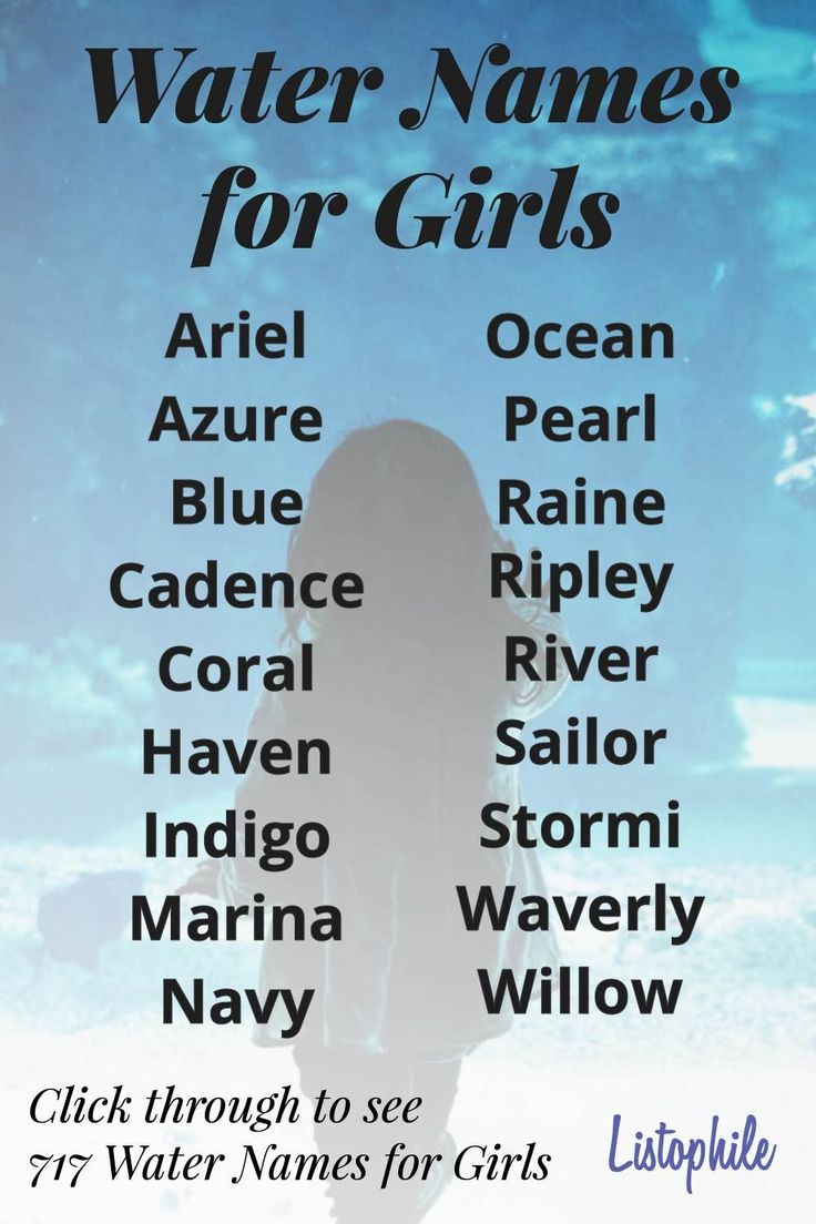 water names for girls are shown in this poster