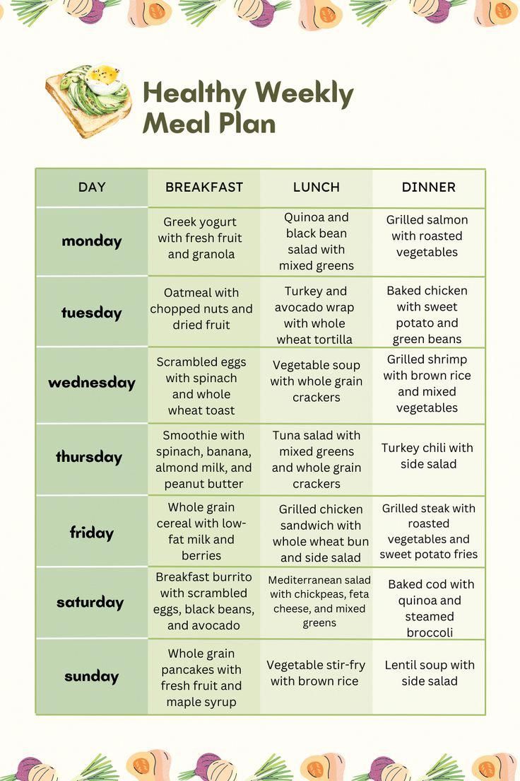 Plan your week ahead with this healthy meal plan that includes delicious and nutritious recipes for breakfast, lunch, dinner, and snacks. These meals are designed to provide a balanced diet and can be adjusted to fit your dietary needs and preferences. #HealthyDietPlanForWeightLoss Balanced Diet Meal Plan, Dinners Under 500 Calories, Healthy Weekly Meal Plan, Healthy Meal Plan, Plan Your Week, Ways To Eat Healthy, Fresh Fruit Salad, Nutritious Recipes, Recipes For Breakfast