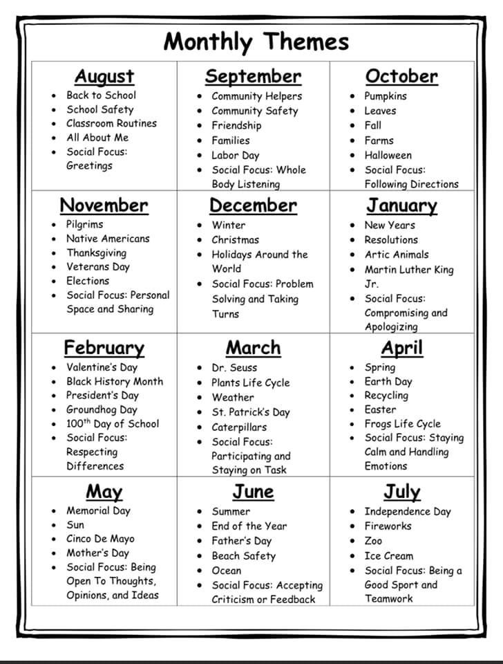 months of the year chart for kids to use in their homes and school classroomss