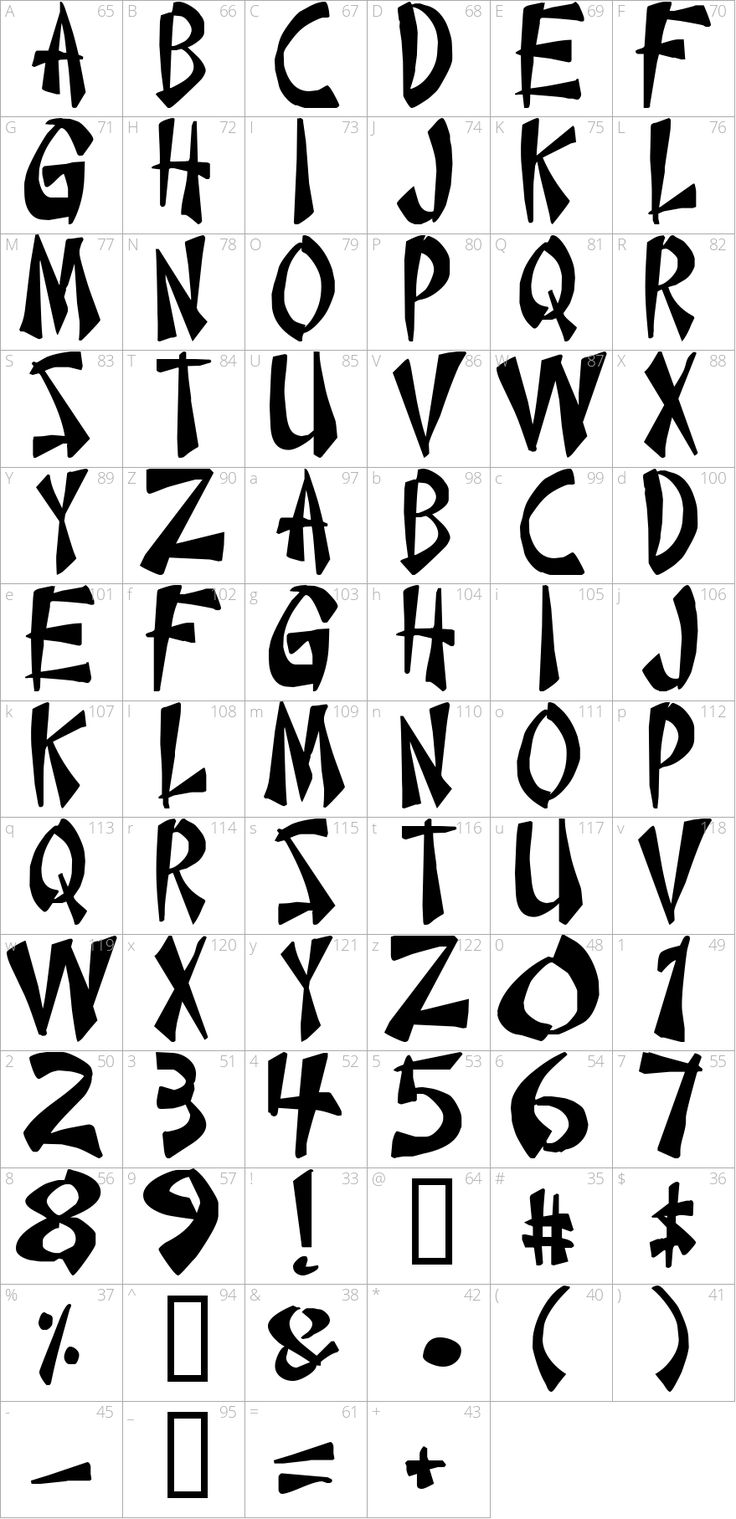 some type of alphabets with different letters and numbers on them, all in black