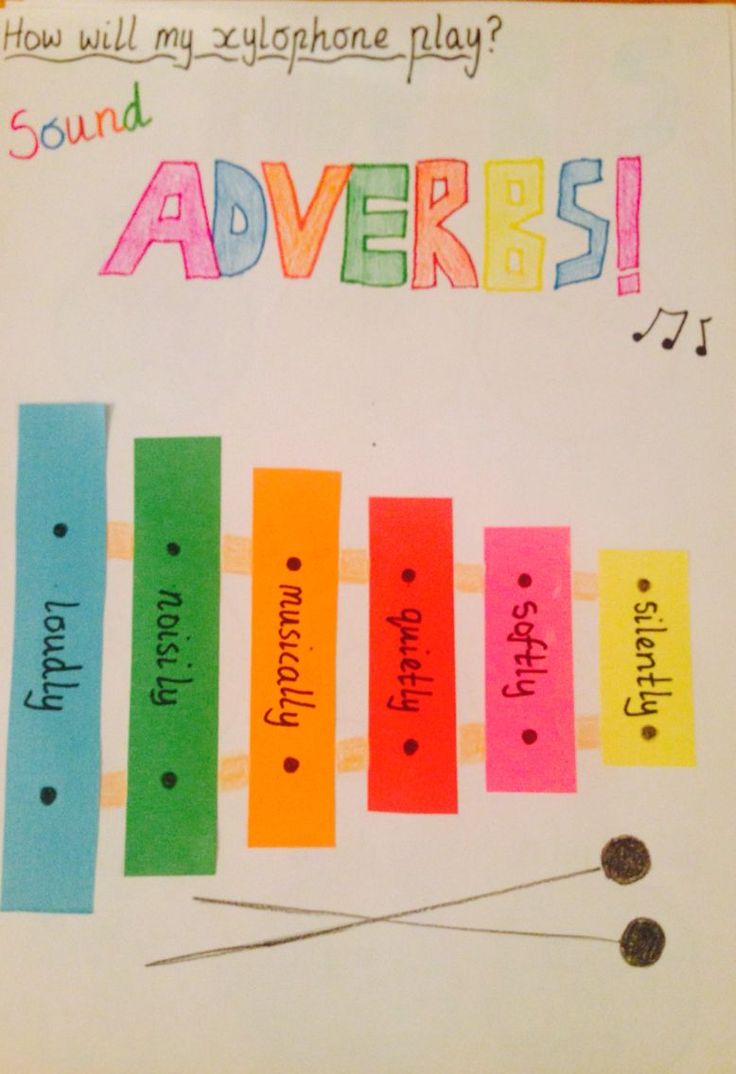 a poster with words written on it that say sound adversi and an arrow