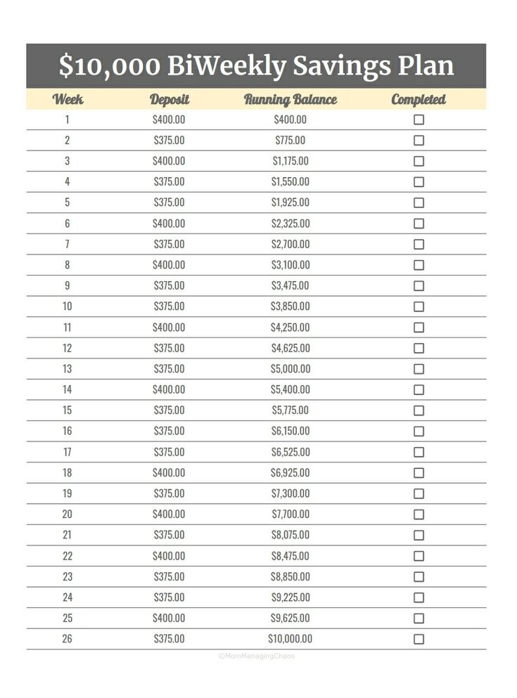 the $ 10, 000 blvd weekly savings plan is shown in this image