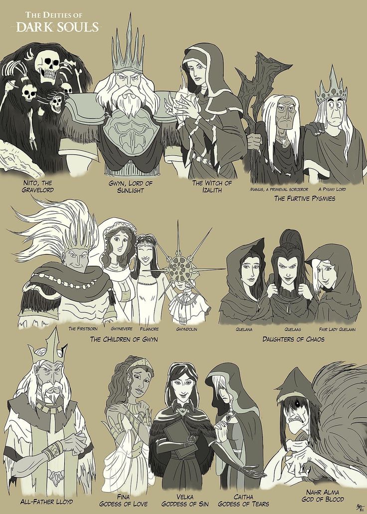 an image of some characters from the animated movie dark souls, with their names in black and white