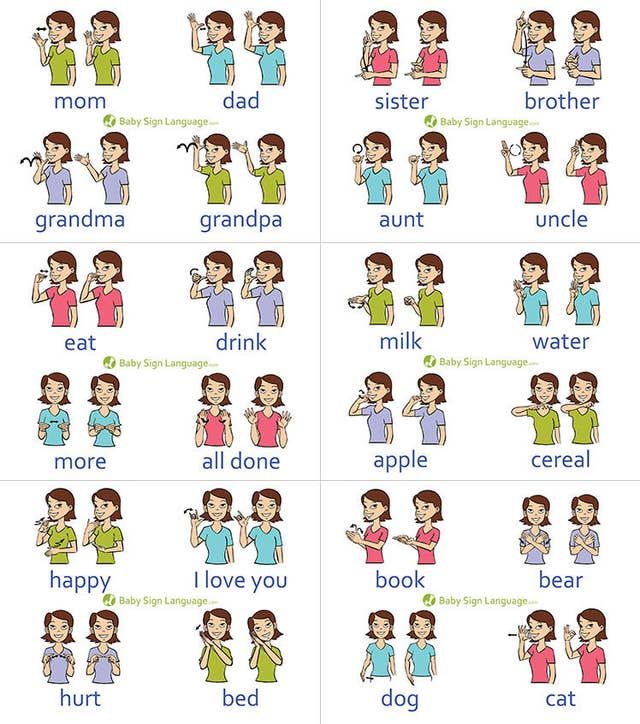 23 Incredibly Helpful Charts For New Parents Teaching Baby Sign Language, Baby Sign Language Chart, Sign Language For Toddlers, Toddler Chart, Asl Sign Language Words, Sign Language Chart, Sign Language For Kids, Baby Language, Sign Language Phrases