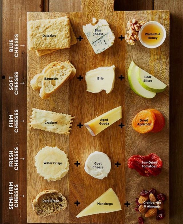 a wooden cutting board topped with different types of cheeses and crackers on top of it